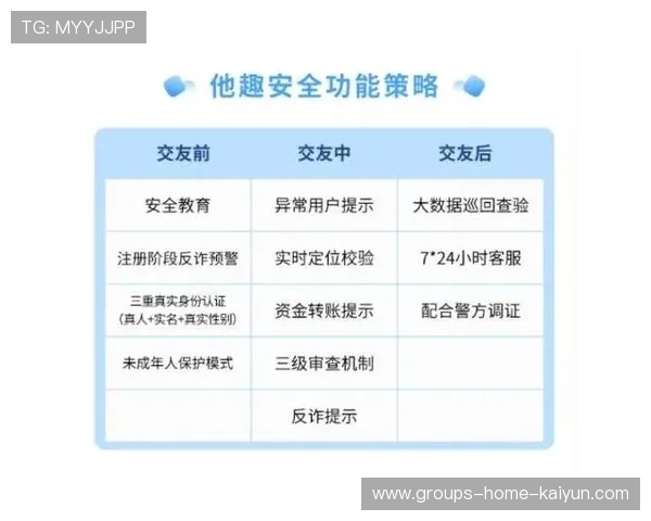 减少失空档的后防策略建议——打造坚不可摧的防线