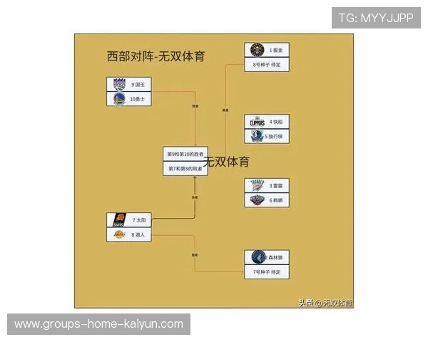 综述:2024年NBA季后赛争霸激烈非凡,二零二一年nba季后赛 综述:2024年NBA季后赛争霸激烈非凡,二零二一年nba季后赛