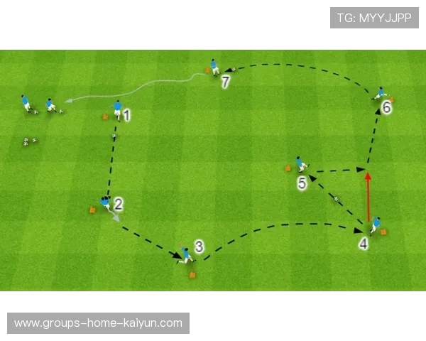 弗伦斯堡攻守转换逐渐成形