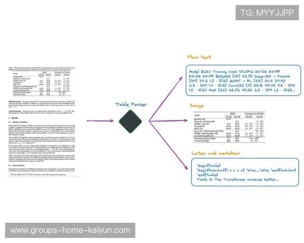 法兰克福在分边推进上十分精准：以边界管理实现高效协同的实践观察